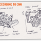 Image for article titled How Much Can CNN Get Wrong About F1 Engines, Physics In One Article?